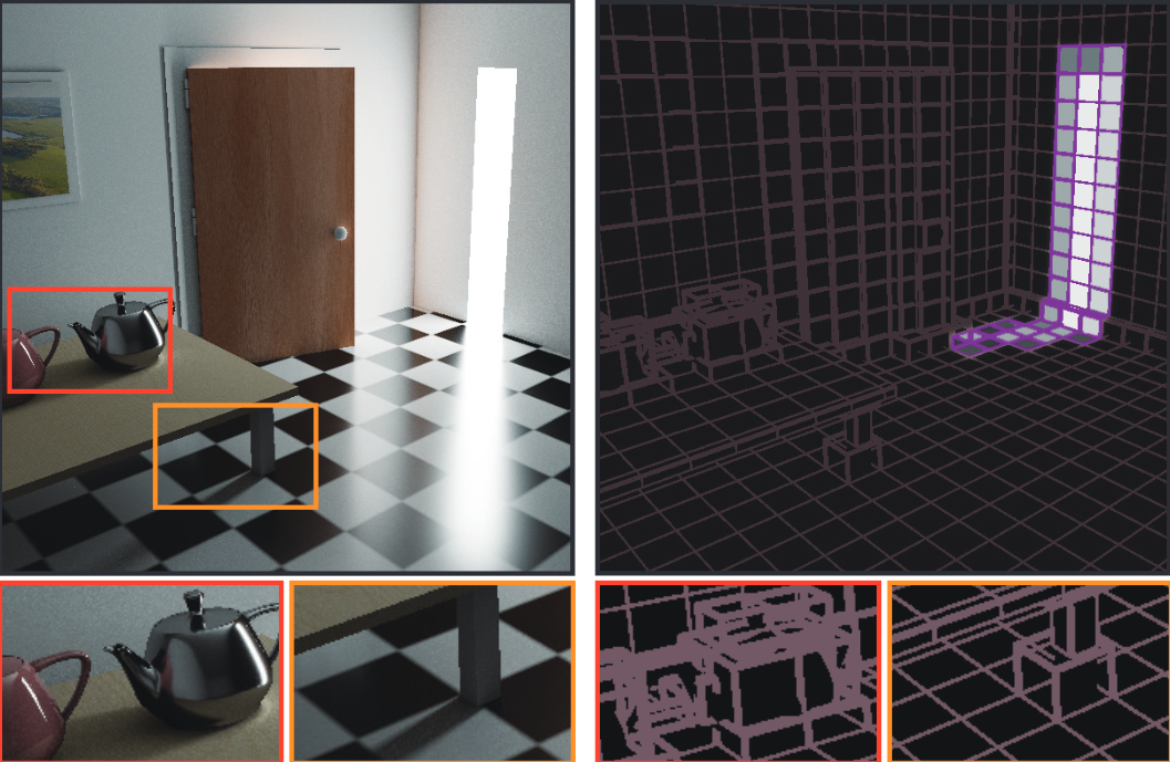 Real-Time Path Guiding Using Bounding Voxel Sampling